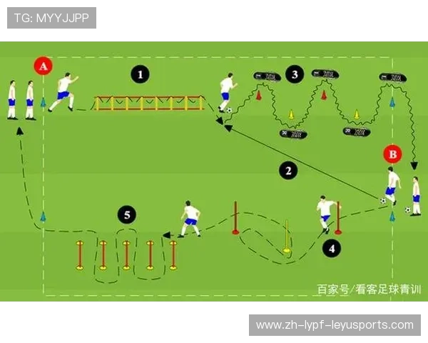 足球运动员的伤病预防与康复训练